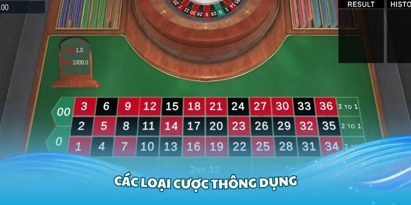 Nắm vững các loại cược thông dụng trong vòng quay Roulette EE88